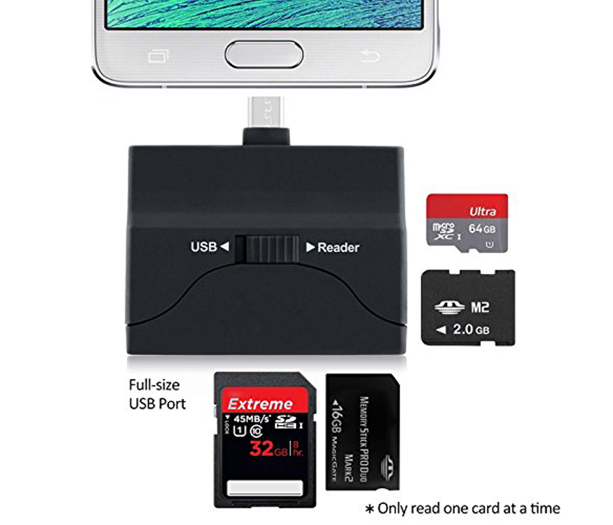 OTG780 OTG Card Reader
